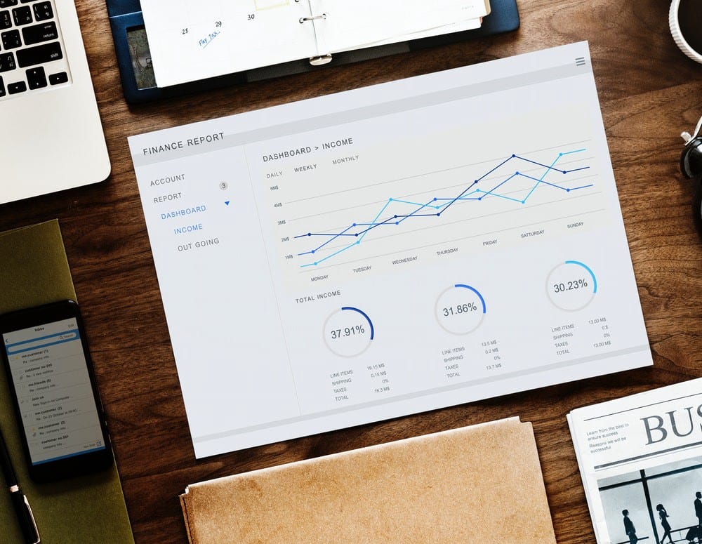 Finance reports data being visualized in graphics for better understanding of the data.